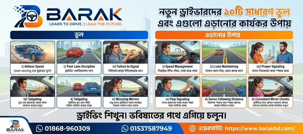 10-common-mistakes-new-drivers-make-and-effective-ways-to-avoid-them
